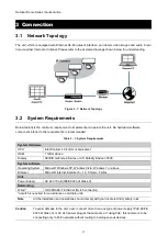 Preview for 18 page of Topview A101DORV Series Quick Manual