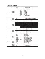 Предварительный просмотр 5 страницы Topview EB1927WSL User Manual