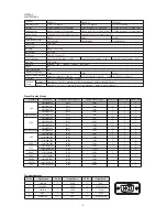 Предварительный просмотр 7 страницы Topview EB1927WSL User Manual