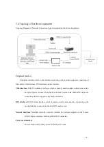 Предварительный просмотр 14 страницы Topview Kestrel 3100m Installation, Technical And Operation Manual