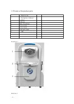 Предварительный просмотр 15 страницы Topview Kestrel 3100m Installation, Technical And Operation Manual