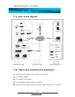 Preview for 9 page of Topvs VS-DM16 User Manual