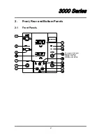 Preview for 6 page of Topward 303AR Operation Manual