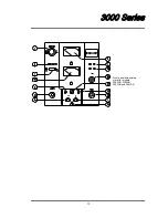 Preview for 7 page of Topward 303AR Operation Manual