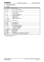 Предварительный просмотр 4 страницы TOPWAY DISPLAYS LMT050DNCFWU-NCA User Manual