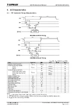 Предварительный просмотр 6 страницы TOPWAY DISPLAYS LMT050DNCFWU-NCA User Manual