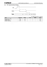 Предварительный просмотр 7 страницы TOPWAY DISPLAYS LMT050DNCFWU-NCA User Manual