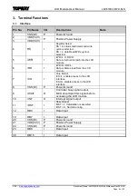 Preview for 4 page of Topway LMT070DICFWD-NJN User Manual