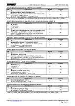 Preview for 10 page of Topway LMT070DICFWD-NJN User Manual