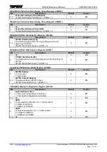 Preview for 11 page of Topway LMT070DICFWD-NJN User Manual