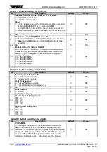 Preview for 12 page of Topway LMT070DICFWD-NJN User Manual