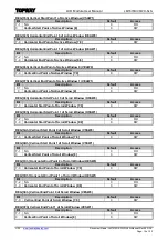 Preview for 15 page of Topway LMT070DICFWD-NJN User Manual