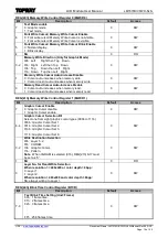 Preview for 16 page of Topway LMT070DICFWD-NJN User Manual