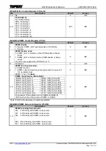 Preview for 21 page of Topway LMT070DICFWD-NJN User Manual