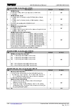 Preview for 22 page of Topway LMT070DICFWD-NJN User Manual