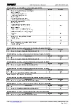 Preview for 23 page of Topway LMT070DICFWD-NJN User Manual