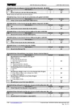 Preview for 24 page of Topway LMT070DICFWD-NJN User Manual