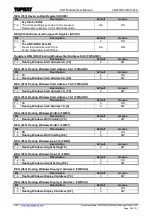 Preview for 28 page of Topway LMT070DICFWD-NJN User Manual