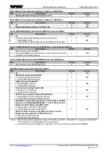 Preview for 29 page of Topway LMT070DICFWD-NJN User Manual