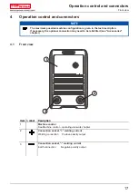 Preview for 17 page of Topwell STICK-140i Operation Instructions Manual