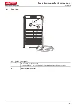 Preview for 18 page of Topwell STICK-140i Operation Instructions Manual