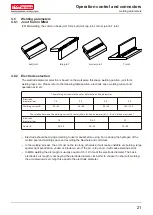 Preview for 21 page of Topwell STICK-140i Operation Instructions Manual