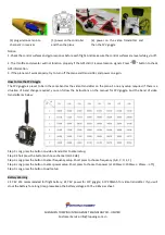 Preview for 2 page of Topwing SkyEasy Smart FPV Quick Start