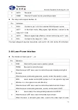 Preview for 22 page of Topwisdom TL-403 User Manual