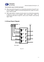 Preview for 25 page of Topwisdom TL-403 User Manual