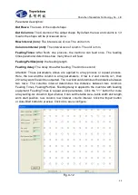 Preview for 52 page of Topwisdom TL-403 User Manual