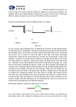 Preview for 70 page of Topwisdom TL-403 User Manual