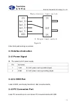 Preview for 19 page of Topwisdom TL-410 User Manual