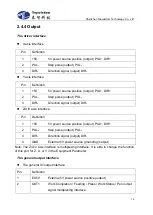 Preview for 20 page of Topwisdom TL-410 User Manual