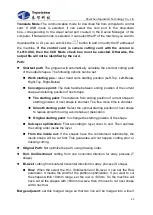 Preview for 49 page of Topwisdom TL-410 User Manual