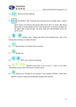 Preview for 70 page of Topwisdom TL-410 User Manual