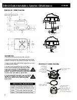 Preview for 2 page of Topworx DXR-GO Installation, Operation & Maintenance Manual