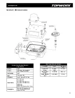 Preview for 3 page of Topworx DXR-GO Installation, Operation & Maintenance Manual