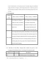 Preview for 19 page of TopXGun 3WWDZ-25.1 User Manual