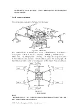 Preview for 30 page of TopXGun 3WWDZ-25.1 User Manual