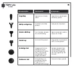 Preview for 9 page of TopyLife X-2500 User Manual