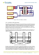 Preview for 16 page of Toradex Apalis Series Design Manual