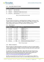 Preview for 22 page of Toradex Apalis Series Design Manual