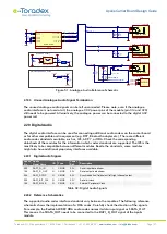 Preview for 57 page of Toradex Apalis Series Design Manual