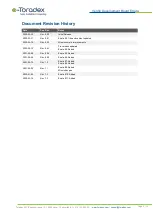 Preview for 2 page of Toradex Verdin Development Board Manual