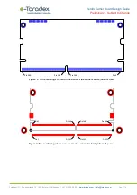 Preview for 14 page of Toradex Verdin Manual