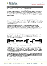 Preview for 27 page of Toradex Verdin Manual