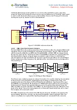 Preview for 28 page of Toradex Verdin Manual