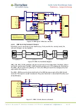 Preview for 29 page of Toradex Verdin Manual