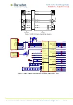 Preview for 31 page of Toradex Verdin Manual