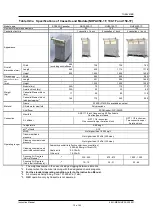 Preview for 17 page of Toray 050-1F Instruction Manual